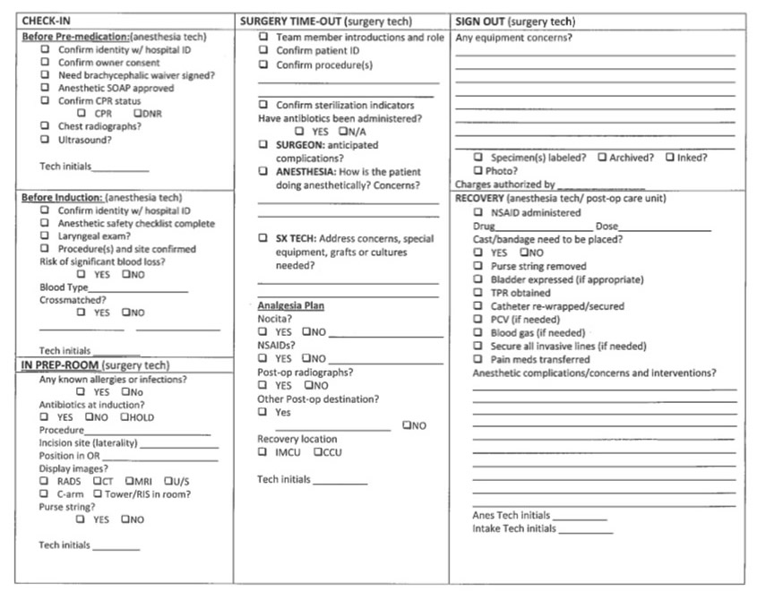 How to Use Checklists in Your Practice PacVet 2022 VIN